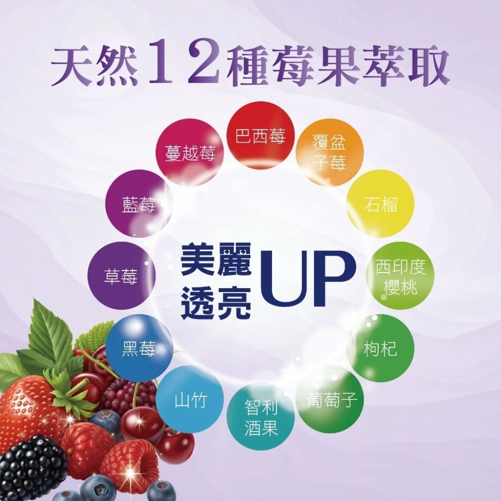 【免運】艾思維康🔥穀胱甘肽｜多件優惠🔸白藜蘆醇🔸莓果🔸玻尿酸🔸美白📢譽的生食舖【保證正品】【📌25/11】-細節圖6