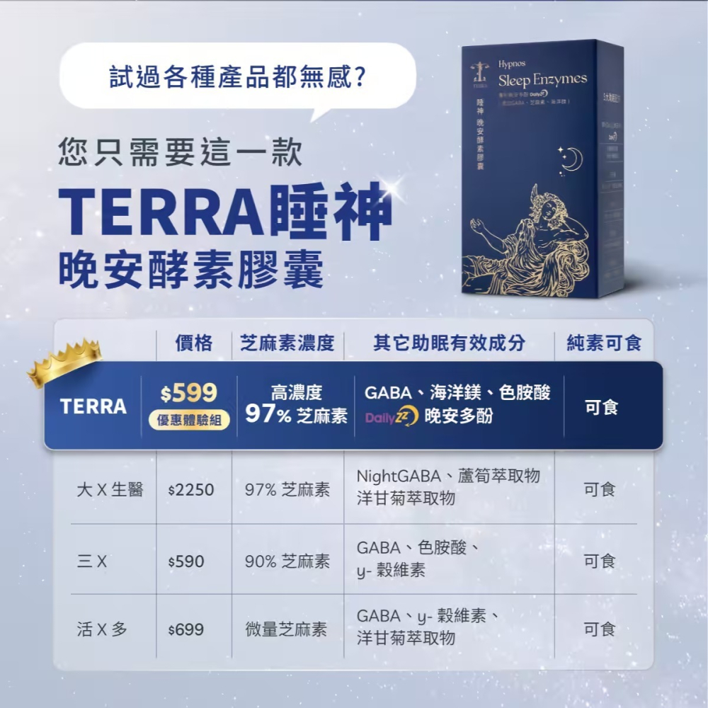 【免運】TERRA🔥睡神晚安酵素膠囊｜晚安多酚、GABA、芝麻素、色胺酸📢譽的生食舖【保證正品】【📌25/06】-細節圖6