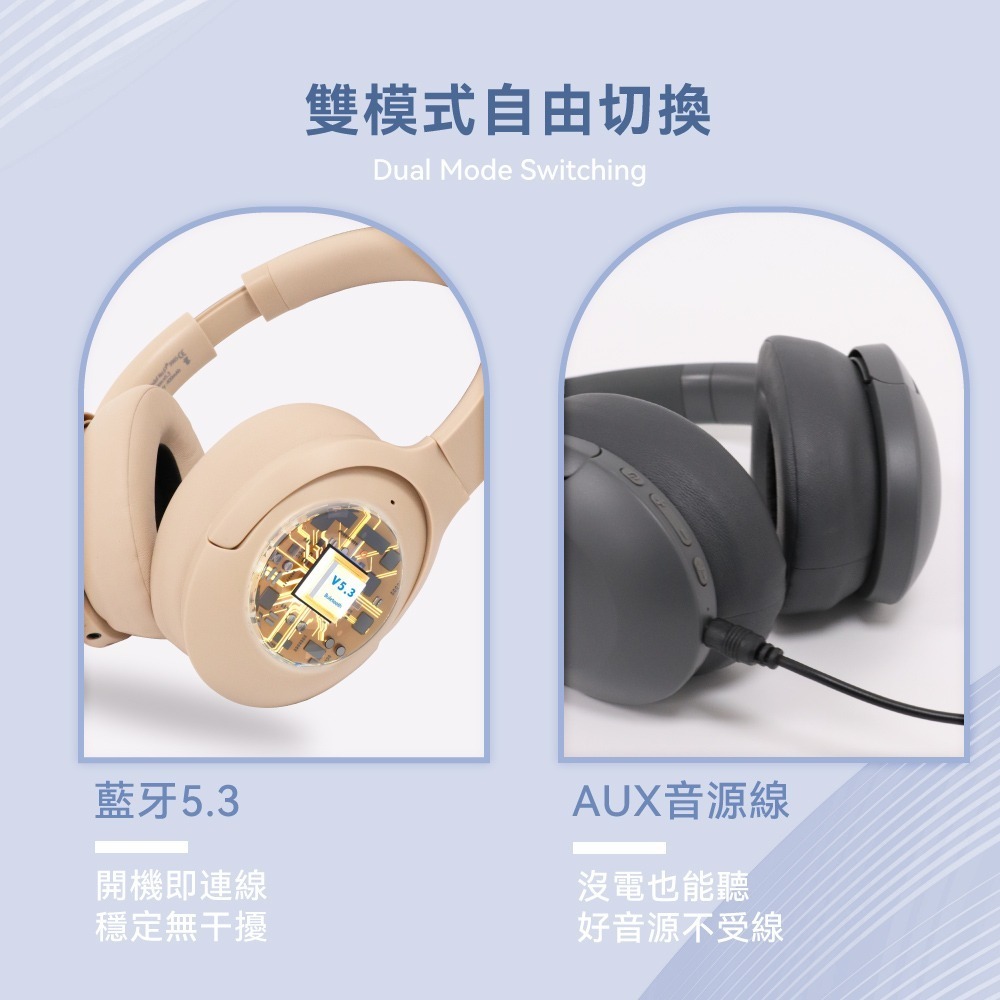 【免運】Sonic🔥ANC降噪耳罩式藍牙耳機｜多件優惠🔸Hi-Fi音質📢譽的生食舖【保證正品】【📌25/11】-細節圖4