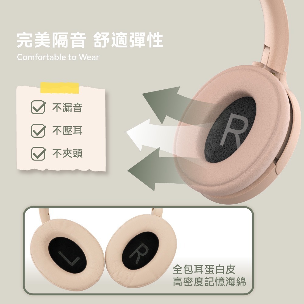 【免運】Sonic🔥ANC降噪耳罩式藍牙耳機｜多件優惠🔸Hi-Fi音質📢譽的生食舖【保證正品】【📌25/11】-細節圖7