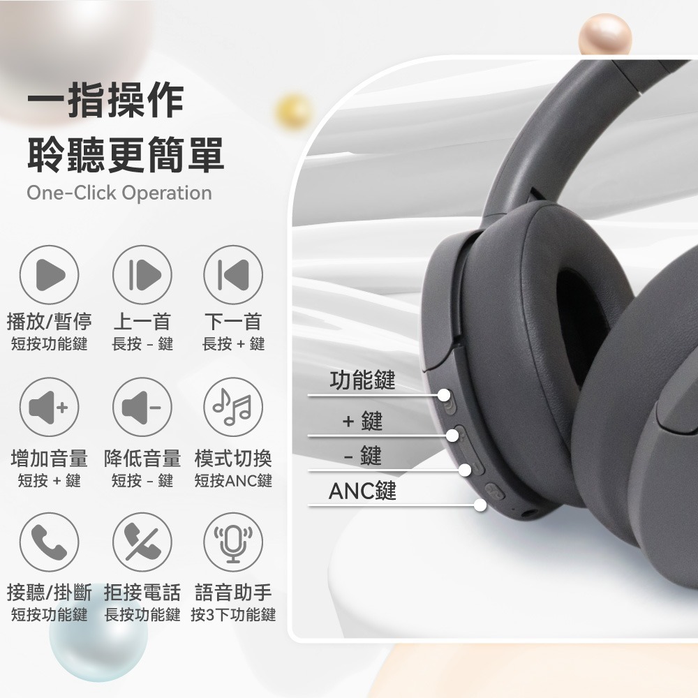 【免運】Sonic🔥ANC降噪耳罩式藍牙耳機｜多件優惠🔸Hi-Fi音質📢譽的生食舖【保證正品】【📌25/11】-細節圖9