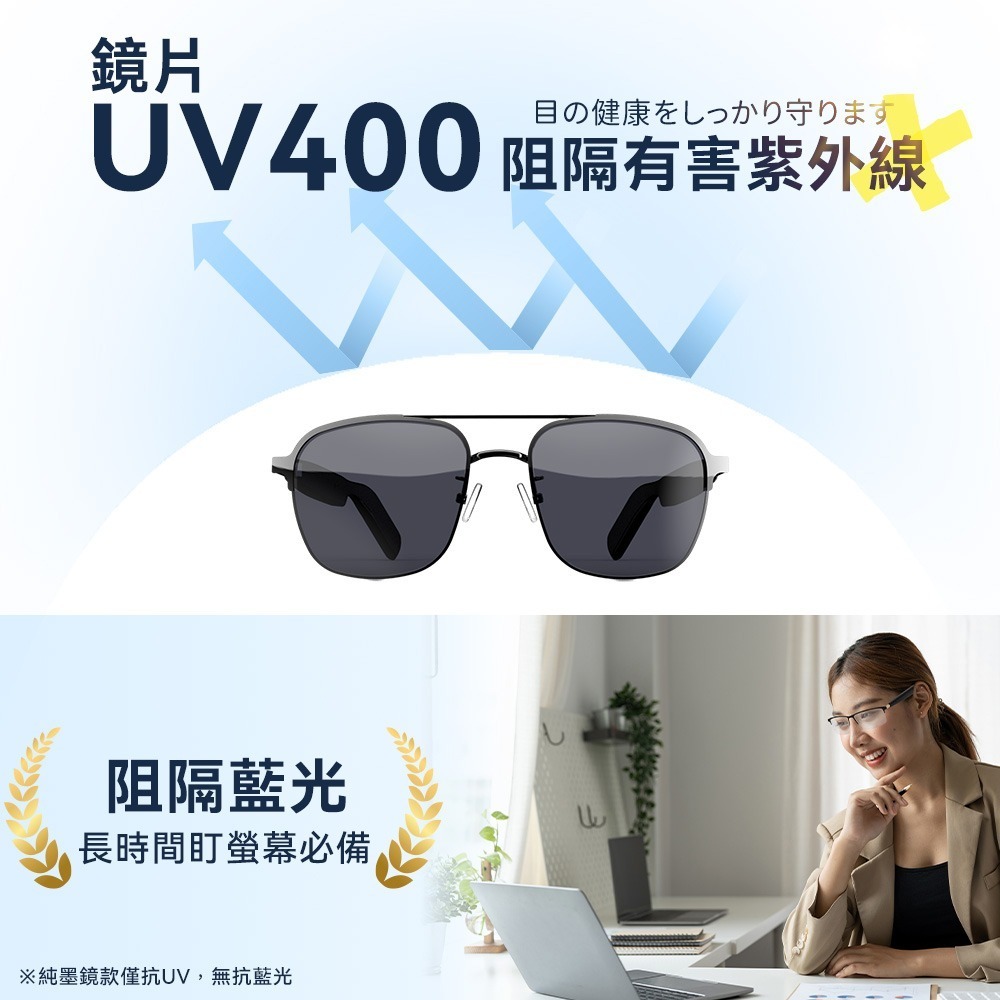 【免運】DTAudio🔥SG智慧眼鏡｜多件優惠🔸UV遮光🔸開放式喇叭📢譽的生食舖【保證正品】【📌25/11】-細節圖5