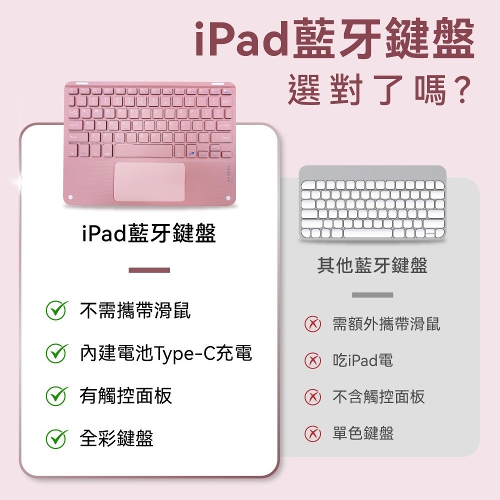 【免運】DTAudio🔥iPad藍牙鍵盤｜多件優惠🔸自帶觸控板📢譽的生食舖【保證正品】【📌25/11】-細節圖10