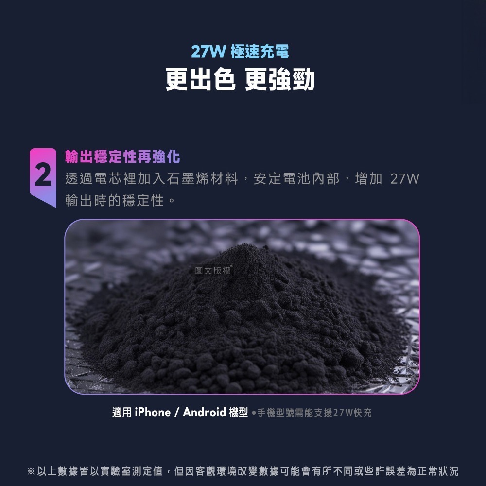 【免運】POLYBATT🔥Qi2旗艦級行動電源｜最強溫控🔸官方認證📢譽的生食舖【保證正品】【📌25/06】-細節圖4