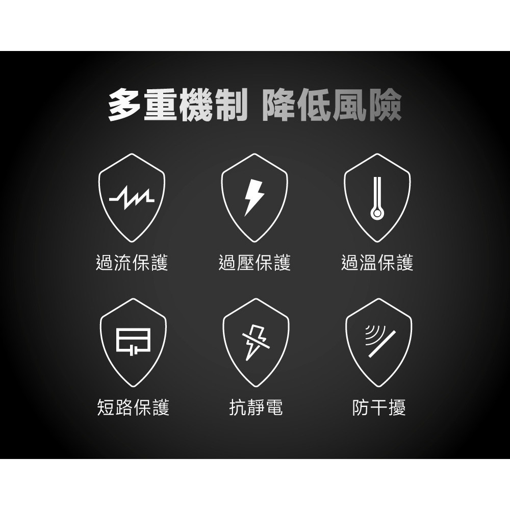 【免運】POLYBATT🔥鋁合金特仕三合一行動電源｜5000mAH🔸快充📢譽的生食舖【保證正品】【📌25/07】-細節圖10