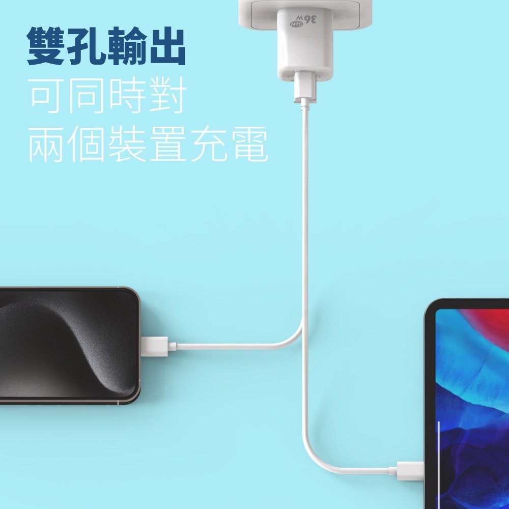 【免運】POLYBATT🔥氮化鎵旅行充電器｜36W🔸快充📢譽的生食舖【保證正品】【📌25/07】-細節圖5
