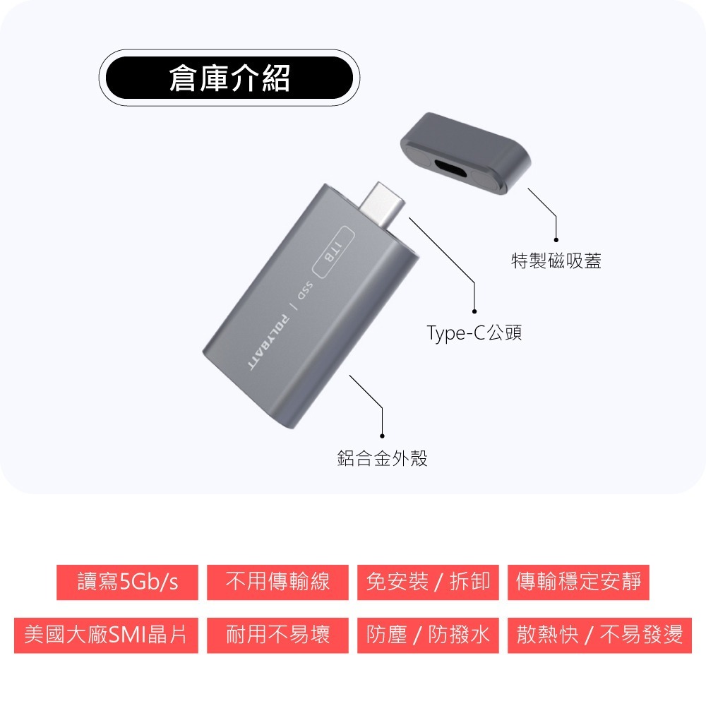 【免運】POLYBATT🔥高速數據傳輸固態硬碟｜450MB/s📢譽的生食舖【保證正品】【📌25/07】-細節圖3