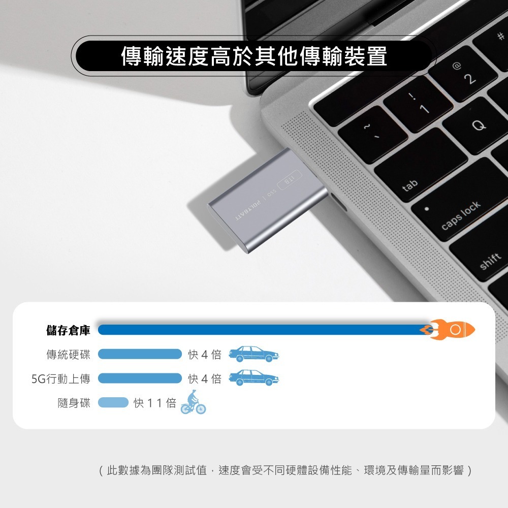 【免運】POLYBATT🔥高速數據傳輸固態硬碟｜450MB/s📢譽的生食舖【保證正品】【📌25/07】-細節圖9