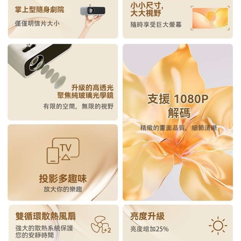 【免運】wanbo🔥MINI PRO 智慧投影機｜1080P🔸攜帶方便📢譽的生食舖【保證正品】【📌25/07】-細節圖2