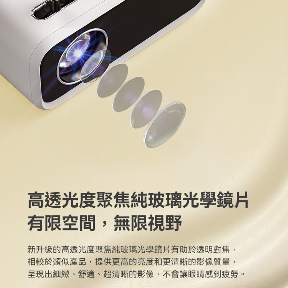 【免運】wanbo🔥MINI PRO 智慧投影機｜1080P🔸攜帶方便📢譽的生食舖【保證正品】【📌25/07】-細節圖4
