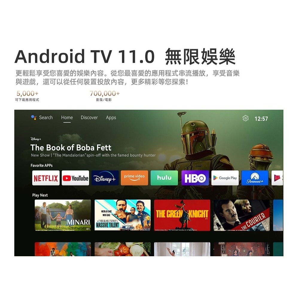 【免運】wanbo🔥T2 Ultra 智慧投影機｜Android TV📢譽的生食舖【保證正品】【📌25/07】-細節圖3