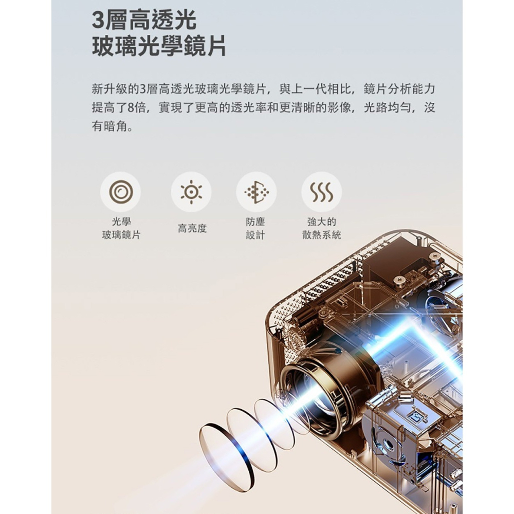 【免運】wanbo🔥X2 Max 智慧投影機｜自動對焦🔸1080P📢譽的生食舖【保證正品】【📌25/07】-細節圖4