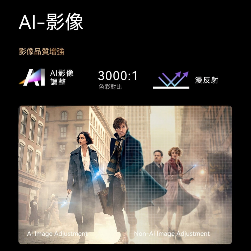 【免運】wanbo🔥MOZART 1 Pro 智慧投影機｜NETFLIX📢譽的生食舖【保證正品】【📌25/07】-細節圖5