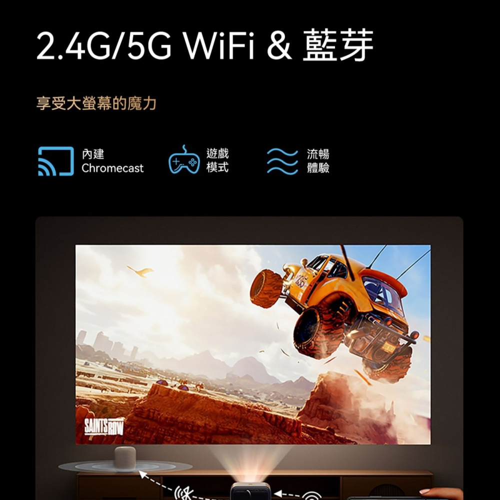 【免運】wanbo🔥MOZART 1 Pro 智慧投影機｜NETFLIX📢譽的生食舖【保證正品】【📌25/07】-細節圖10