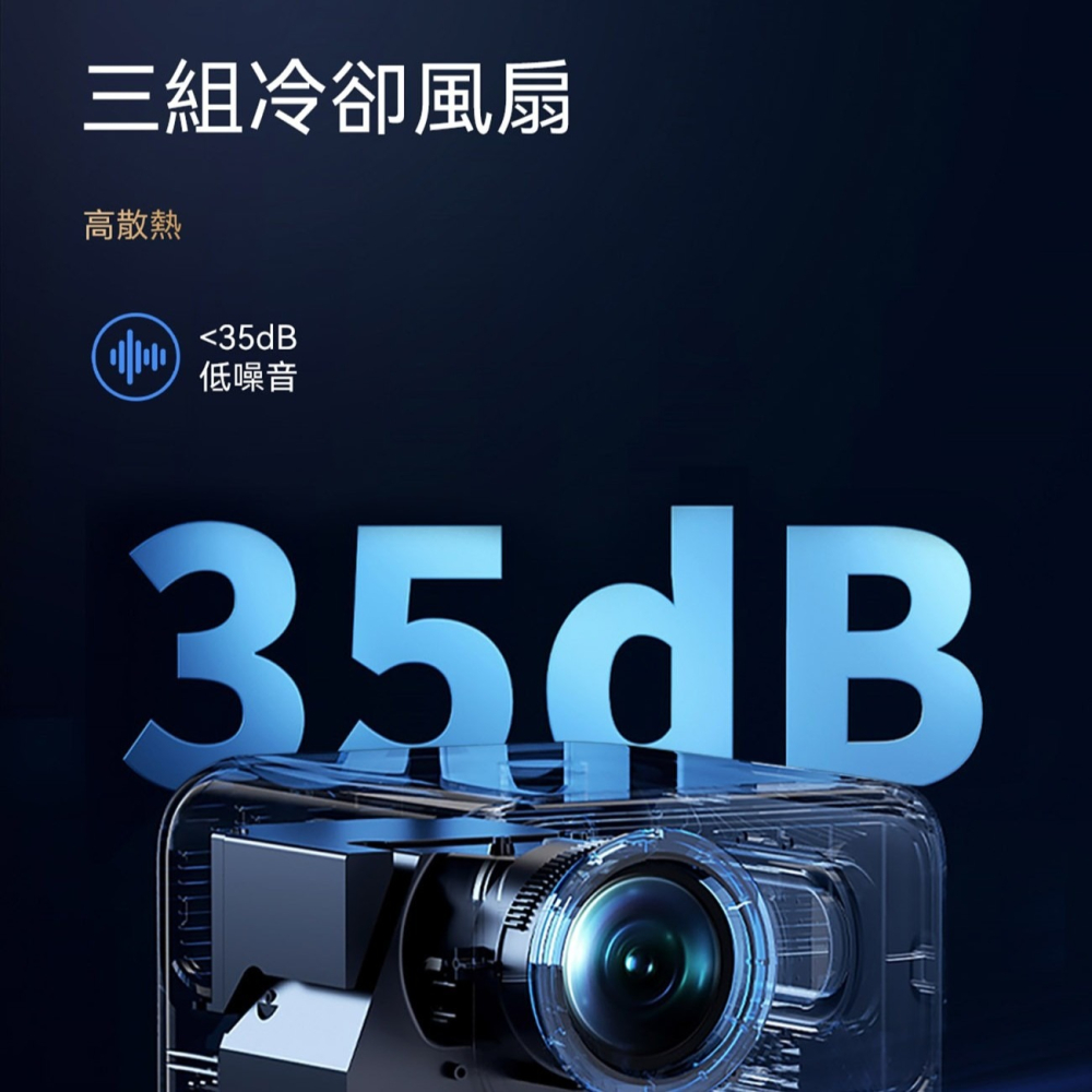 【免運】wanbo🔥MOZART 1 Pro 智慧投影機｜NETFLIX📢譽的生食舖【保證正品】【📌25/07】-細節圖11