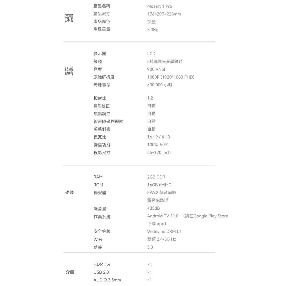 【免運】wanbo🔥MOZART 1 Pro 智慧投影機｜NETFLIX📢譽的生食舖【保證正品】【📌25/07】-規格圖11