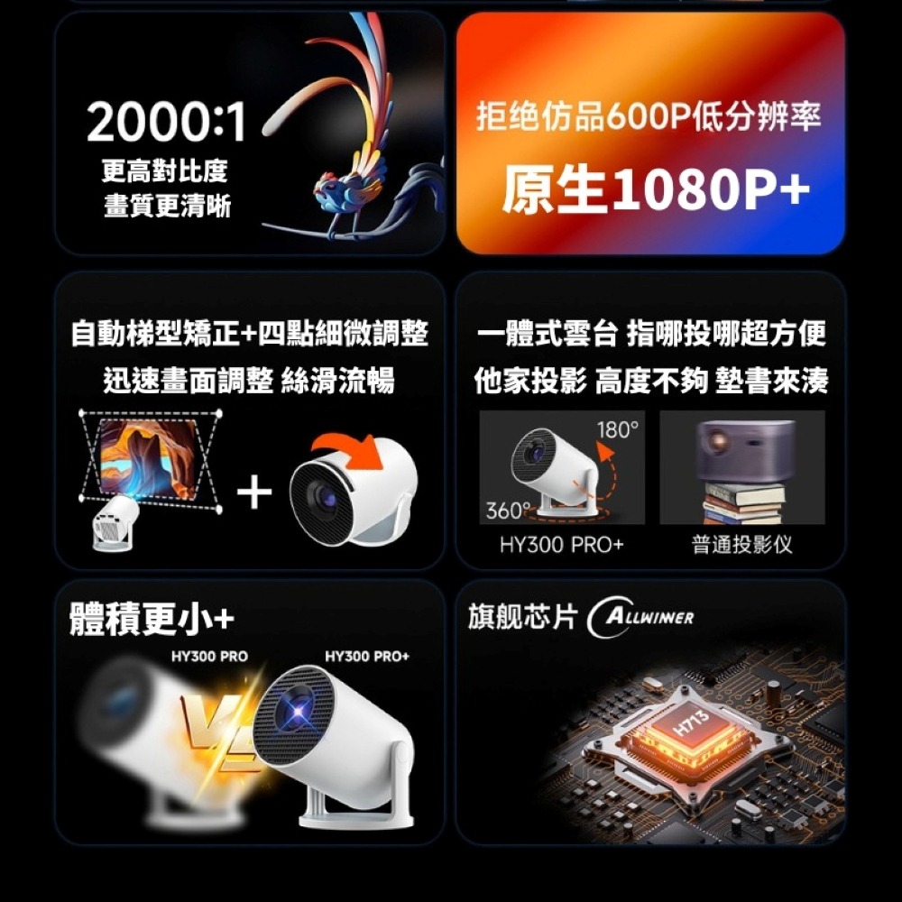 【免運】HY300 Pro 智慧投影機｜Netflix🔸Disney+📢譽的生食舖【保證正品】【📌25/07】-細節圖2