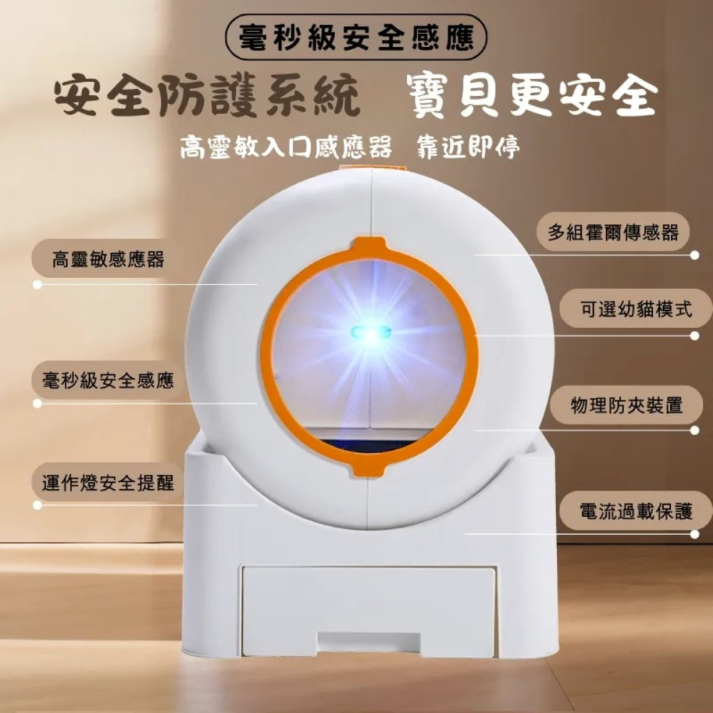 【免運】OPests🔥全自動寵物貓砂機｜UV殺菌🔸APP操作📢譽的生食舖【保證正品】【📌25/07】-細節圖3