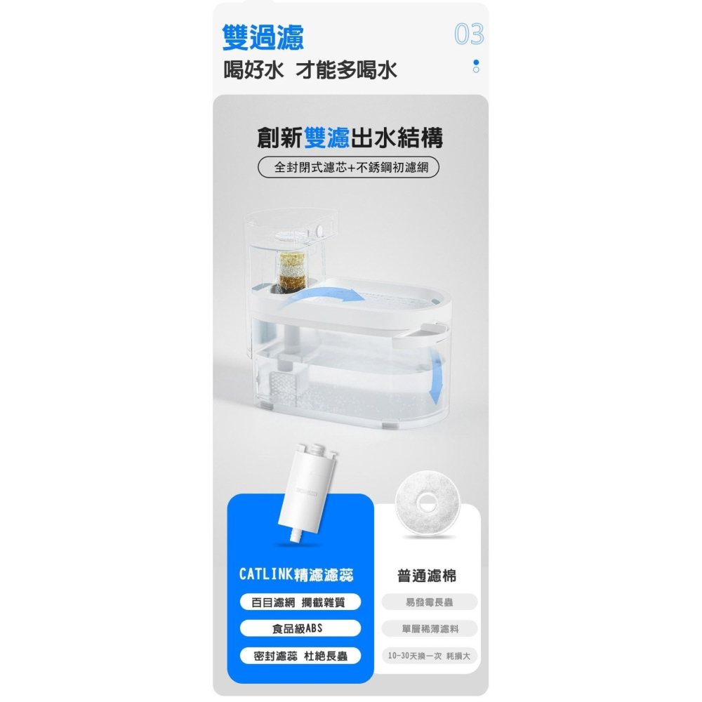 【免運】CATLINK🔥PURE MOBILE 智慧無線飲水機｜單貓🔸📢譽的生食舖【保證正品】【📌25/08】-細節圖6