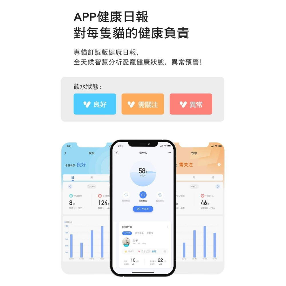 【免運】CATLINK🔥PURE PRO 陶瓷智慧飲水機｜多貓識別📢譽的生食舖【保證正品】【📌25/08】-細節圖3