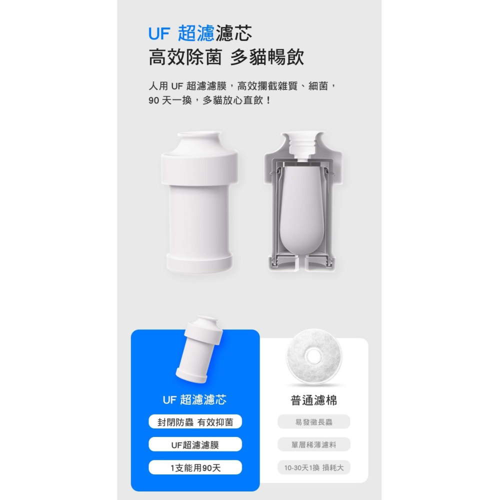 【免運】CATLINK🔥PURE PRO 陶瓷智慧飲水機｜多貓識別📢譽的生食舖【保證正品】【📌25/08】-細節圖4