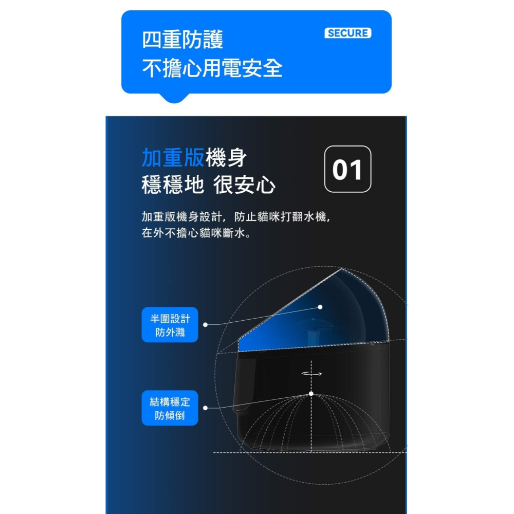 【免運】CATLINK🔥PURE PRO 陶瓷智慧飲水機｜多貓識別📢譽的生食舖【保證正品】【📌25/08】-細節圖8