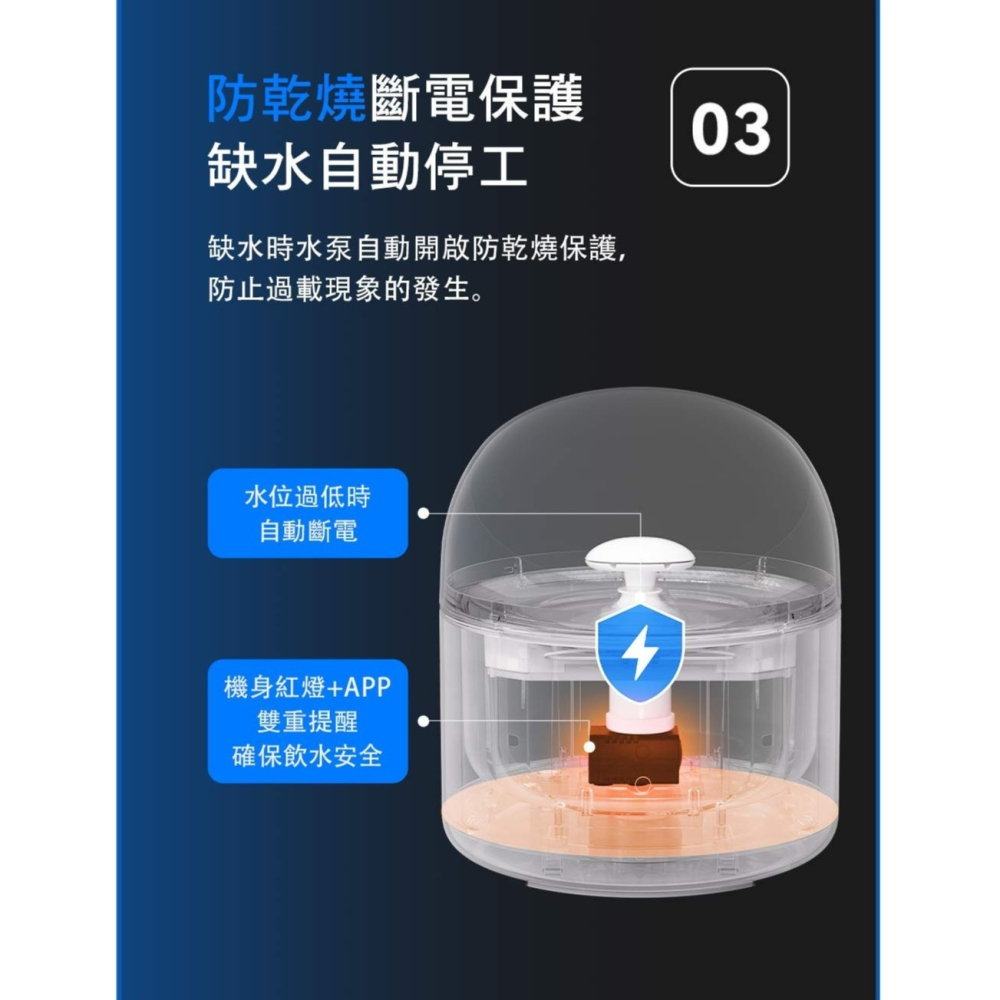 【免運】CATLINK🔥PURE PRO 陶瓷智慧飲水機｜多貓識別📢譽的生食舖【保證正品】【📌25/08】-細節圖10