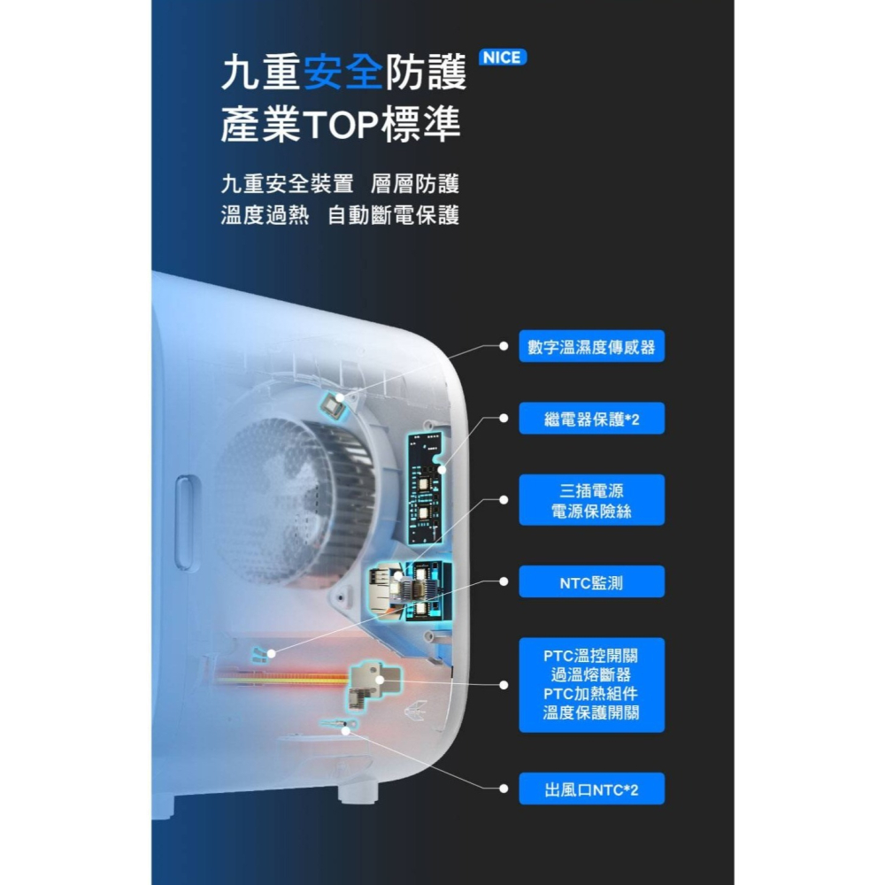 【免運】CATLINK🔥DRYER D01 65L智慧寵物烘毛機📢譽的生食舖【保證正品】【📌25/08】-細節圖9