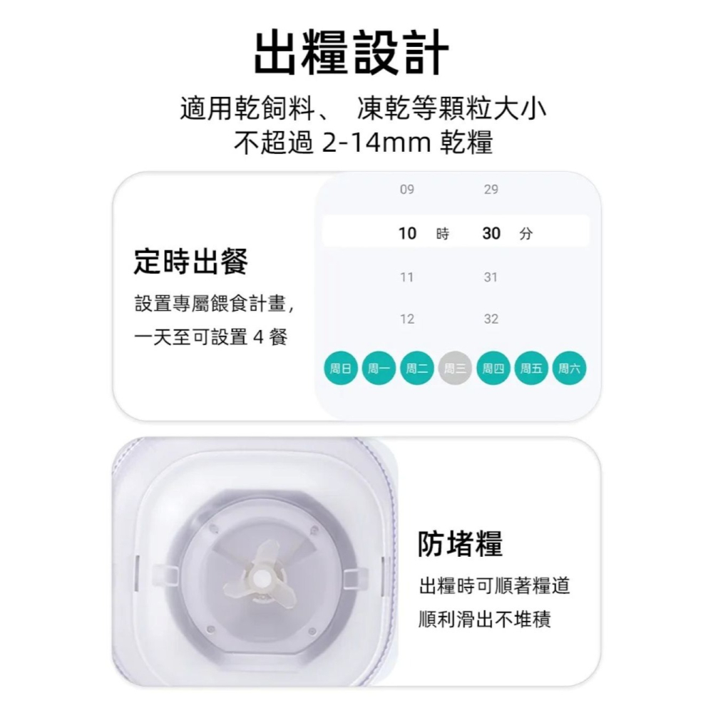 【免運】周周🔥萌寶智能自動餵食器【視訊版】｜3L大容量🔸APP🔸雙電源📢譽的生食舖【保證正品】【📌25/08】-細節圖5