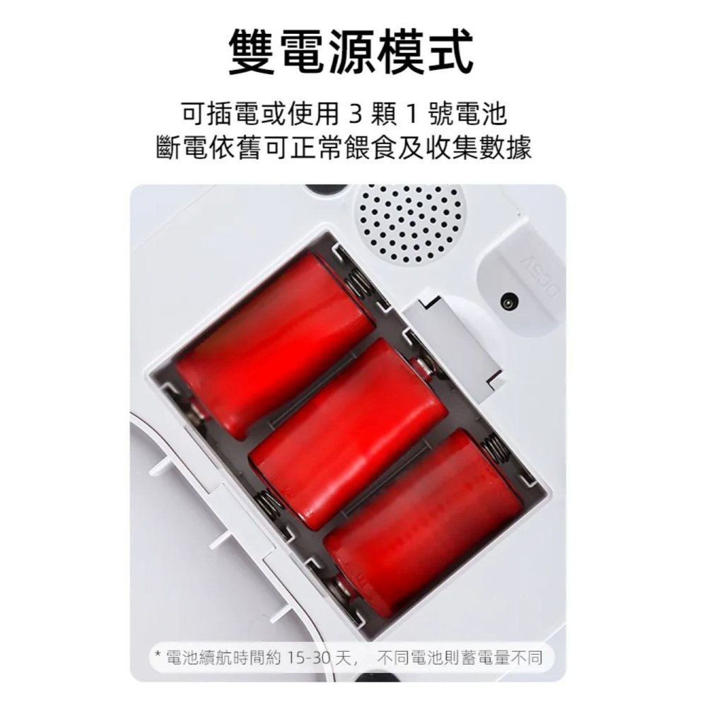 【免運】周周🔥萌寶智能自動餵食器【視訊版】｜3L大容量🔸APP🔸雙電源📢譽的生食舖【保證正品】【📌25/08】-細節圖8