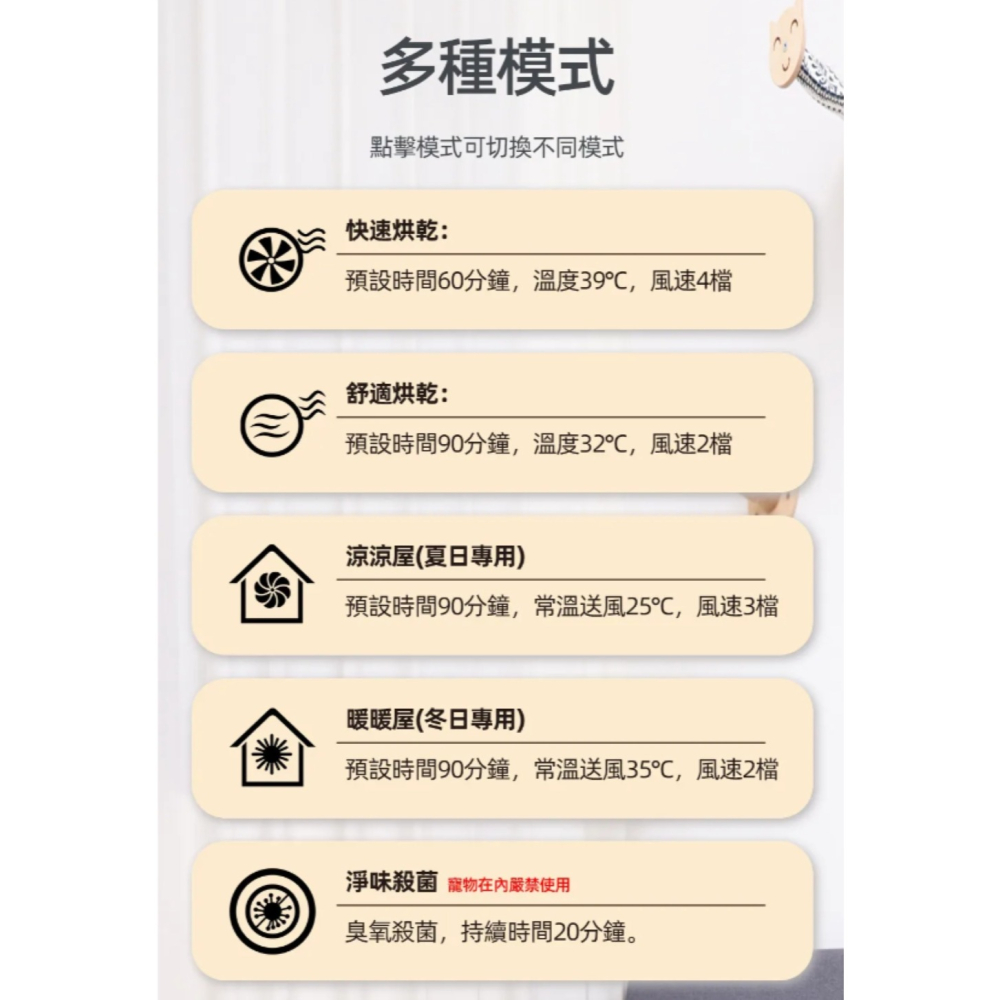 【免運】周周🔥65L寵物毛髮烘乾箱｜大內艙🔸低分貝🔸速吹乾🔸精準控溫📢譽的生食舖【保證正品】-細節圖7