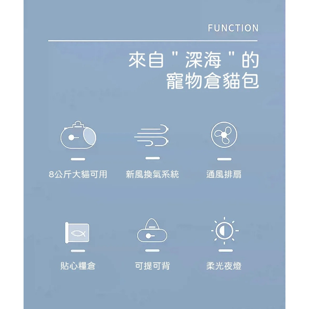 【免運】Petko🔥潛水艇外出包｜24L大空間🔸漩渦風扇🔸隱藏式食盆📢譽的生食舖【保證正品】【📌25/08】-細節圖2