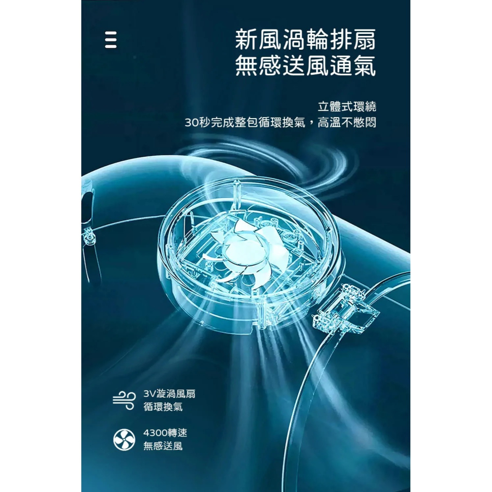 【免運】Petko🔥潛水艇外出包｜24L大空間🔸漩渦風扇🔸隱藏式食盆📢譽的生食舖【保證正品】【📌25/08】-細節圖4