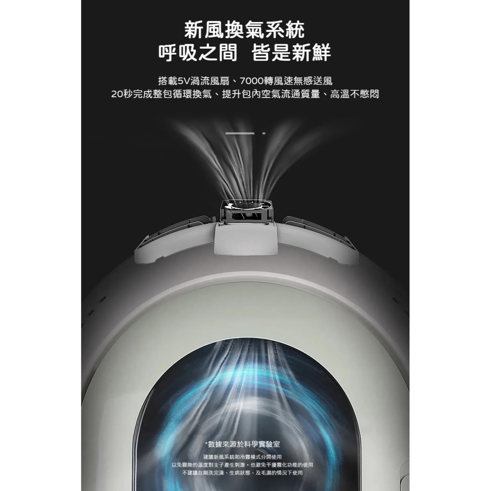 【免運】Petko🔥多功能拉桿外出包｜冷霧降溫🔸負離子除臭🔸照明系統📢譽的生食舖【保證正品】【📌25/08】-細節圖3