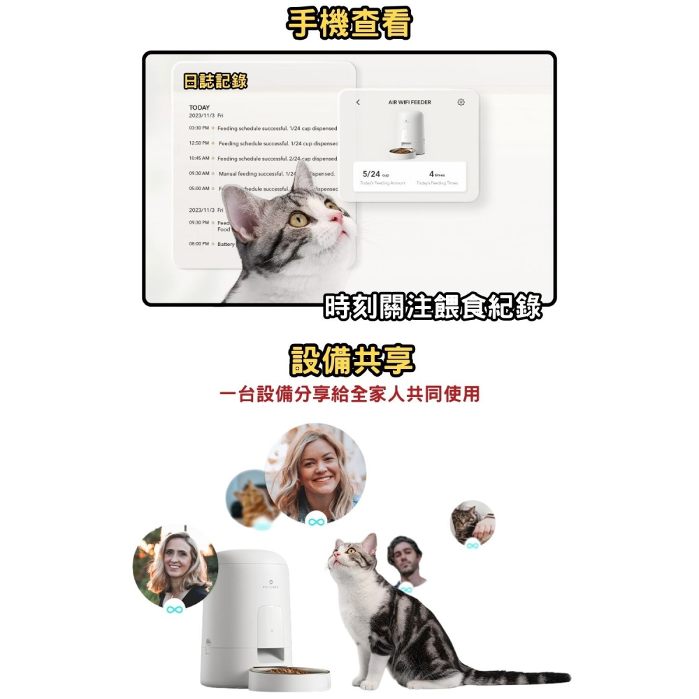 【免運】PETLIBRO🔥Air 餵食器【WI-FI版】｜APP操作🔸📢譽的生食舖【保證正品】【📌25/08】-細節圖5