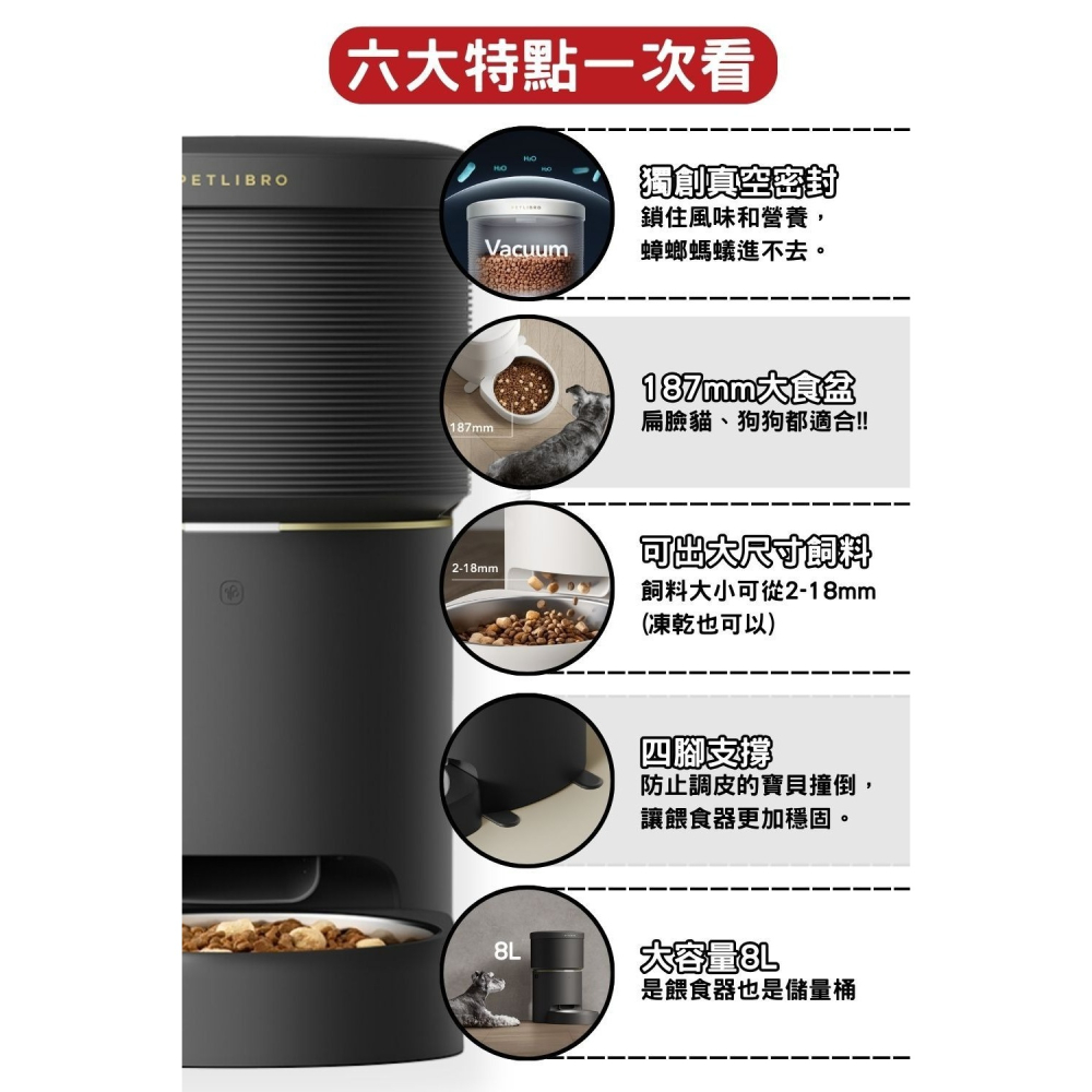 【免運】PETLIBRO🔥Space 8L真空餵食器｜APP操作📢譽的生食舖【保證正品】【📌25/08】-細節圖2