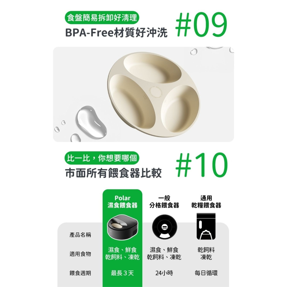 【免運】PETLIBRO🔥Polar 濕食餵食器｜APP設定🔸三天保鮮📢譽的生食舖【保證正品】【📌25/08】-細節圖10