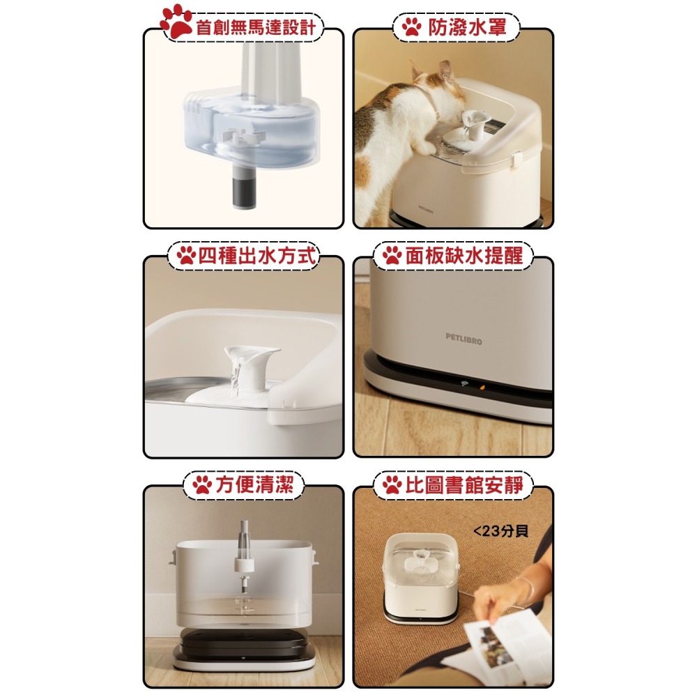 【免運】PETLIBRO🔥RFID 專寵飲水機｜APP監控🔸過濾🔸識別📢譽的生食舖【保證正品】【📌25/08】-細節圖3