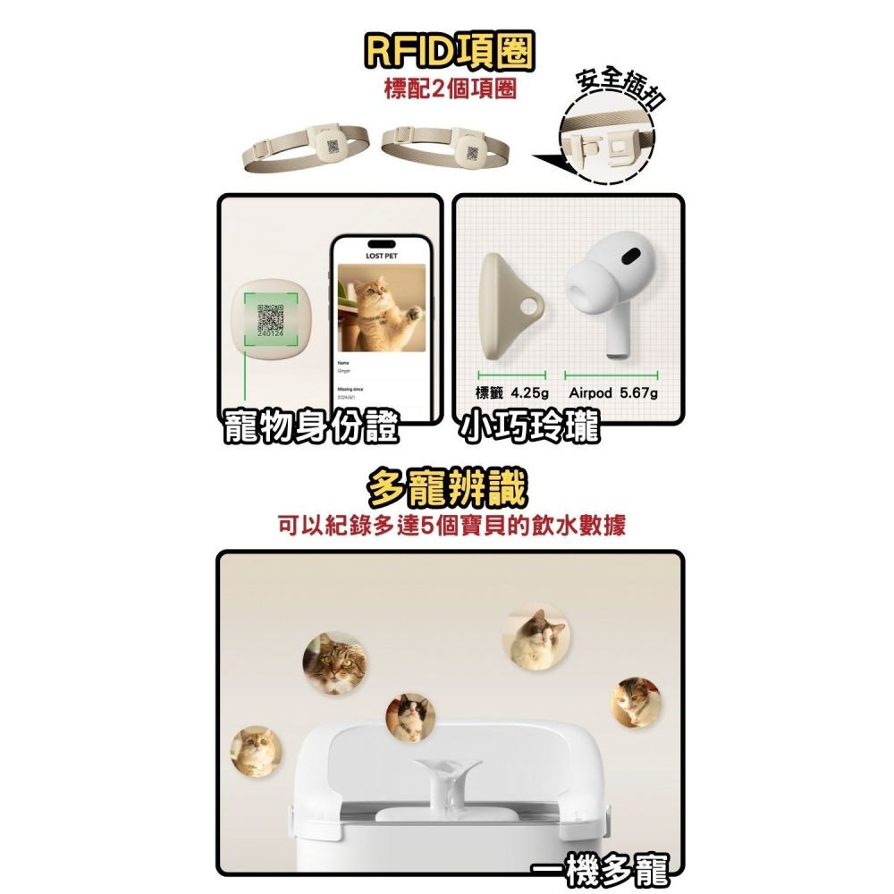【免運】PETLIBRO🔥RFID 專寵飲水機｜APP監控🔸過濾🔸識別📢譽的生食舖【保證正品】【📌25/08】-細節圖5