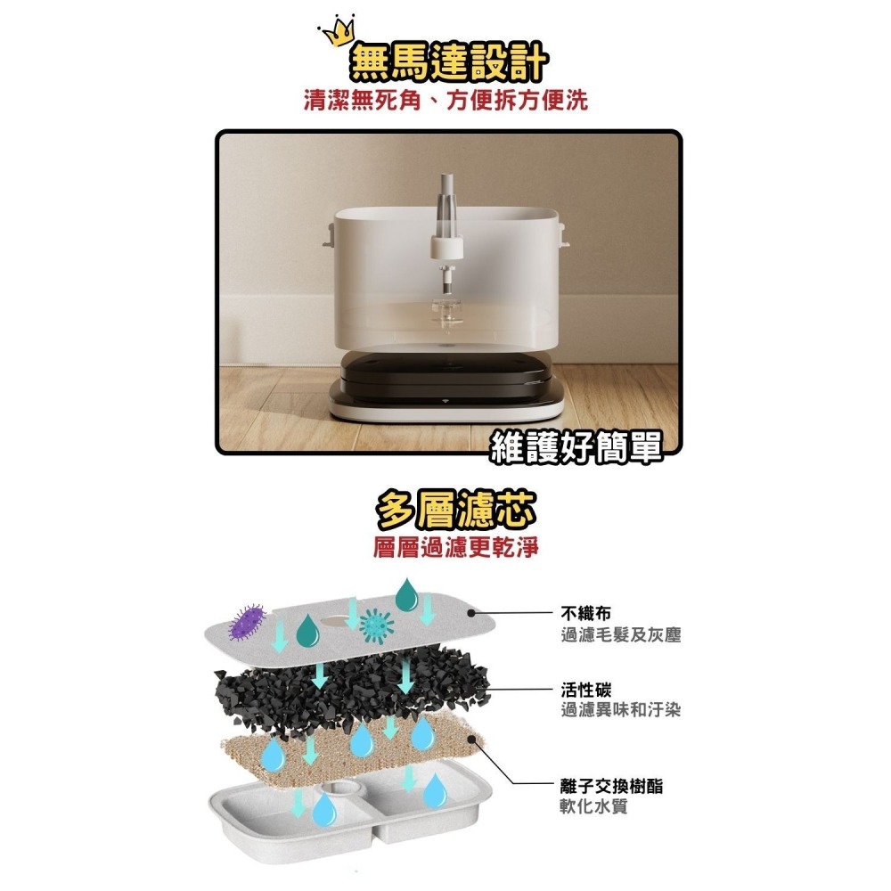 【免運】PETLIBRO🔥RFID 專寵飲水機｜APP監控🔸過濾🔸識別📢譽的生食舖【保證正品】【📌25/08】-細節圖6
