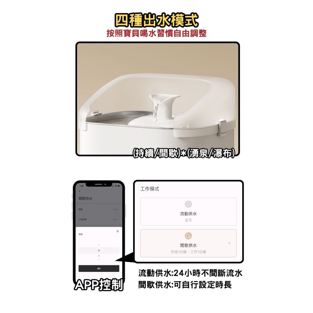 【免運】PETLIBRO🔥RFID 專寵飲水機｜APP監控🔸過濾🔸識別📢譽的生食舖【保證正品】【📌25/08】-細節圖9
