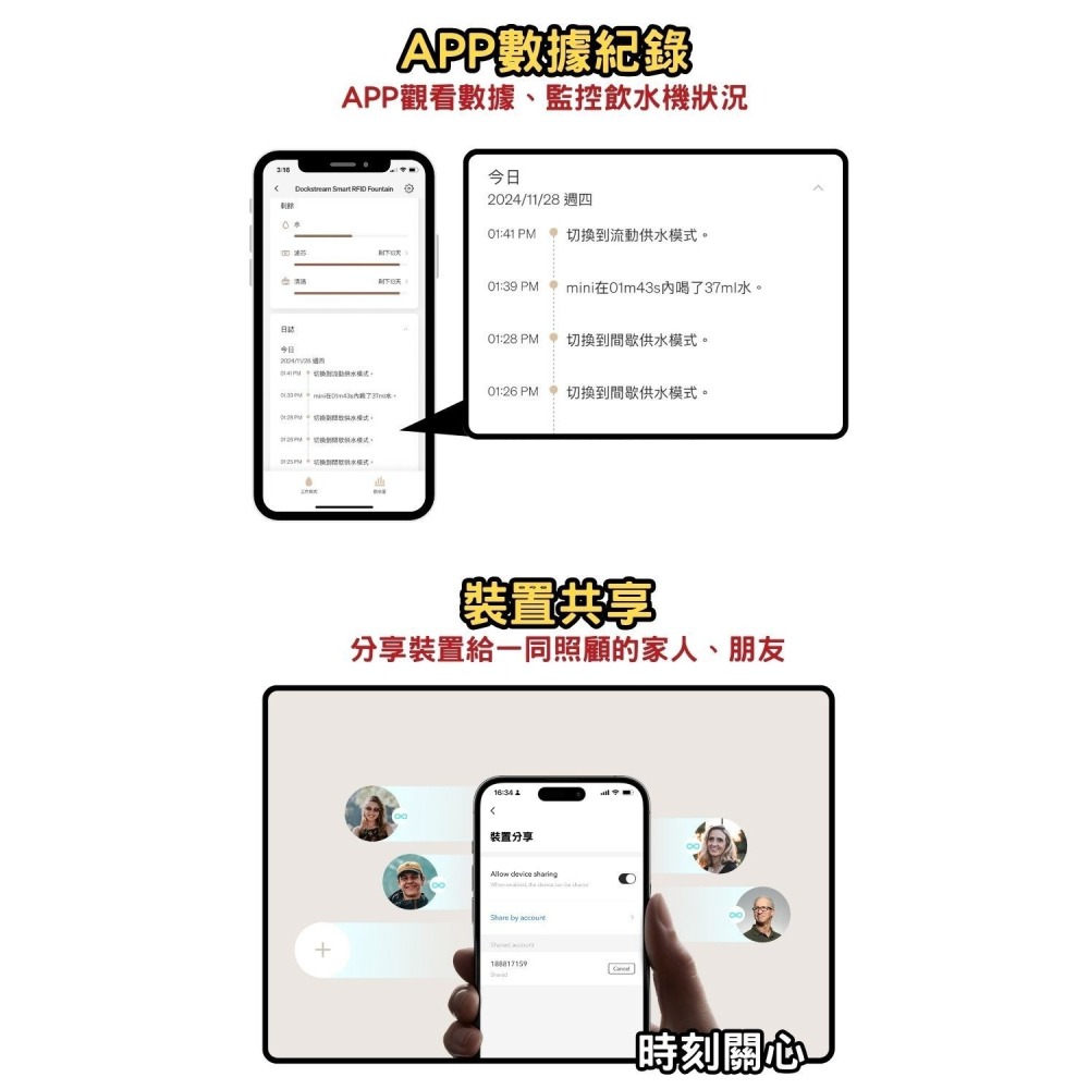 【免運】PETLIBRO🔥RFID 專寵飲水機｜APP監控🔸過濾🔸識別📢譽的生食舖【保證正品】【📌25/08】-細節圖10