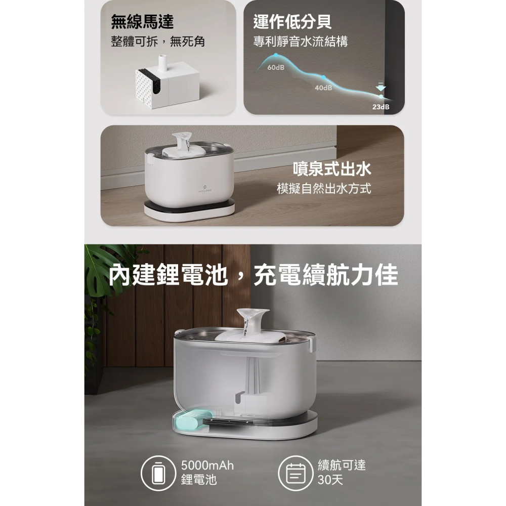 【免運】PETLIBRO🔥清泉寵物飲水機【充電款－UVC】｜智慧偵測📢譽的生食舖【保證正品】【📌25/08】-細節圖3