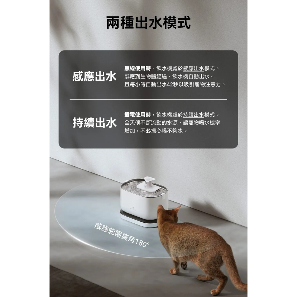 【免運】PETLIBRO🔥清泉寵物飲水機【充電款－UVC】｜智慧偵測📢譽的生食舖【保證正品】【📌25/08】-細節圖4