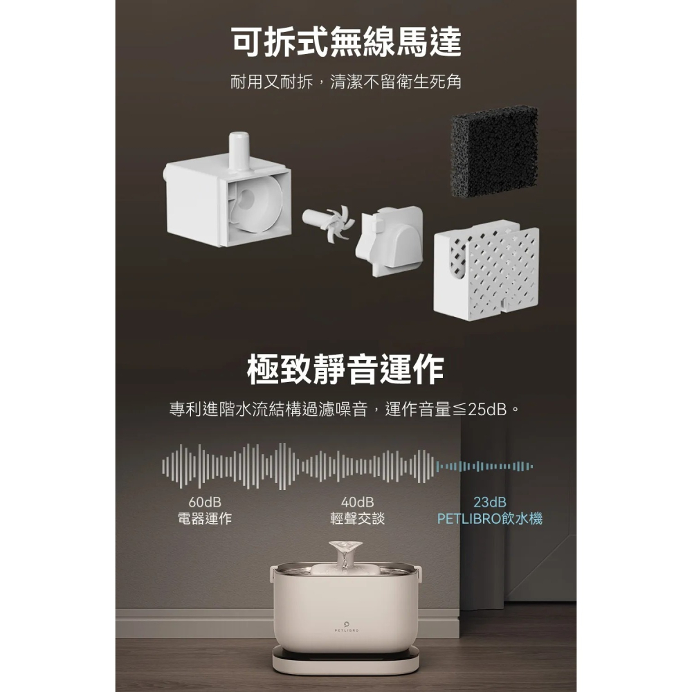 【免運】PETLIBRO🔥清泉寵物飲水機【充電款－UVC】｜智慧偵測📢譽的生食舖【保證正品】【📌25/08】-細節圖7