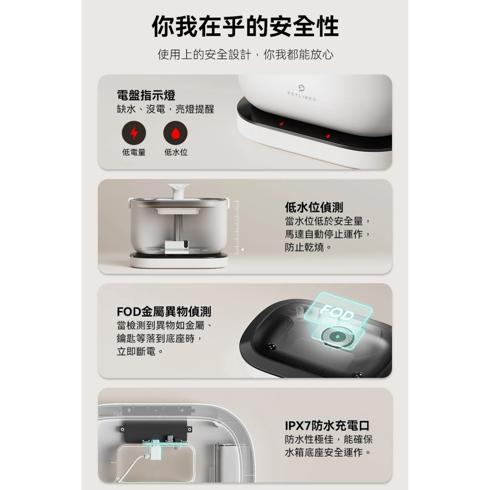 【免運】PETLIBRO🔥清泉寵物飲水機【充電款－UVC】｜智慧偵測📢譽的生食舖【保證正品】【📌25/08】-細節圖8