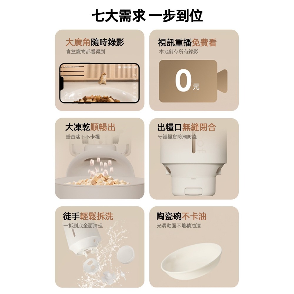 【免運】meoof🔥4L蛋捲餵食器【視訊版－獨享碗】｜錄影🔸廣角🔸無線📢譽的生食舖【保證正品】【📌25/08】-細節圖2