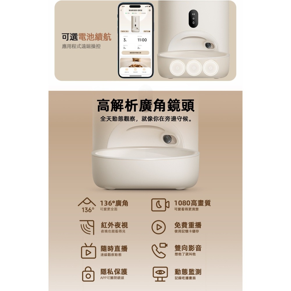 【免運】meoof🔥4L蛋捲餵食器【視訊版－獨享碗】｜錄影🔸廣角🔸無線📢譽的生食舖【保證正品】【📌25/08】-細節圖3