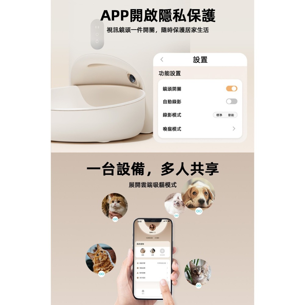 【免運】meoof🔥4L蛋捲餵食器【視訊版－獨享碗】｜錄影🔸廣角🔸無線📢譽的生食舖【保證正品】【📌25/08】-細節圖6