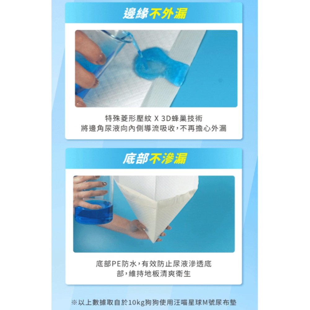 【免運】汪喵星球🔥3D蜂巢瞬吸除臭尿布墊｜多件優惠📢譽的生食舖【保證正品】【📌25/08】-細節圖6